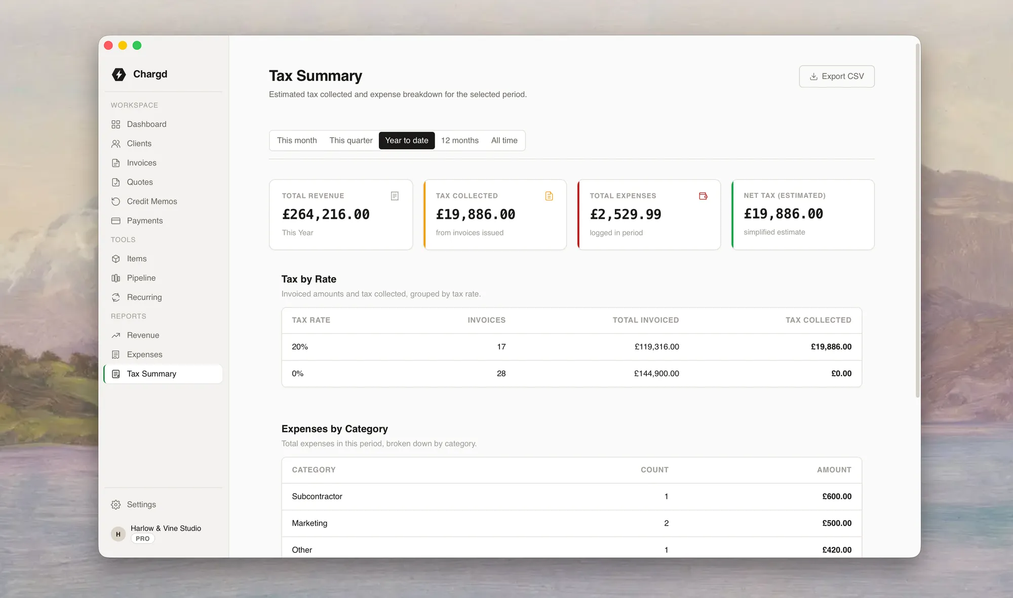 Chargd tax summary report